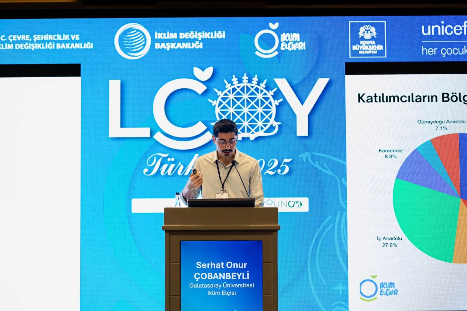 LCOY 2025 Türkiye Programı Konya'da Gerçekleşti!
